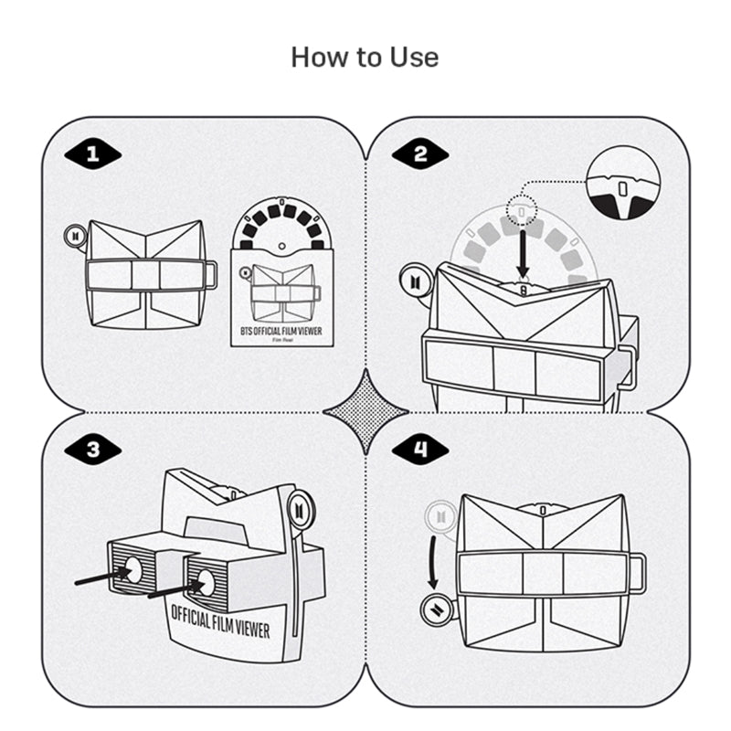BTS - Official Film Viewer Device Kit