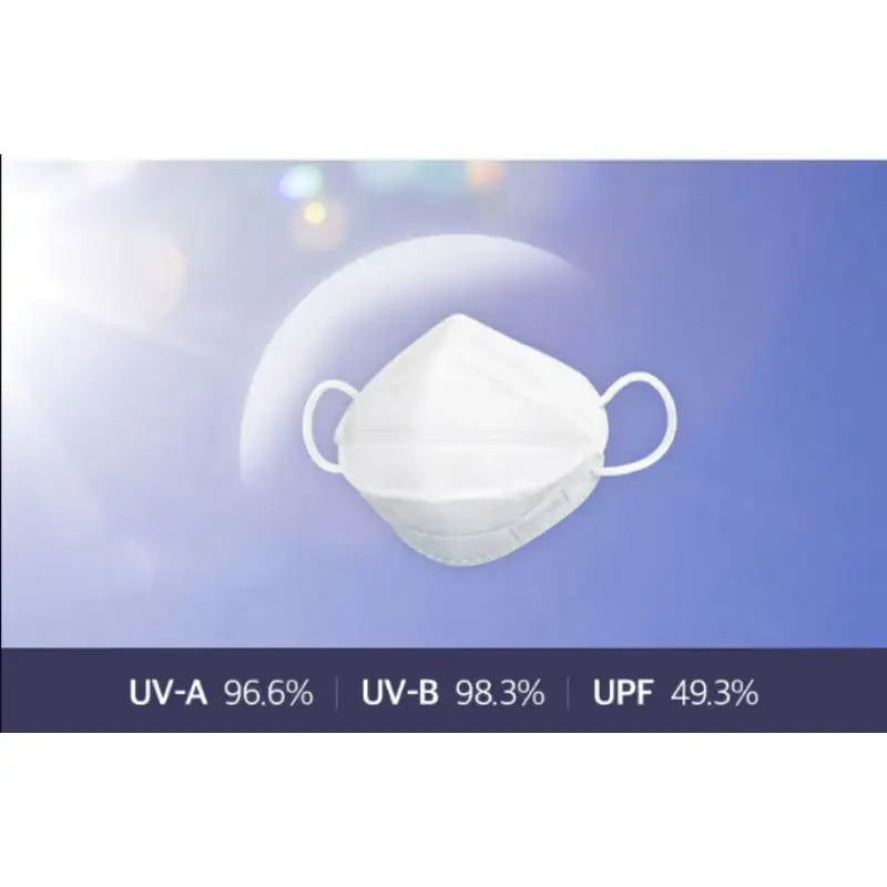 Welkeeps - Jetfold Yellow Dust Prevention Mask KF94 - Welkeeps - Masks - Harumio