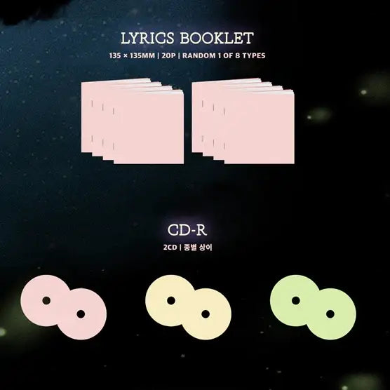 GOT7 - Present : YOU & ME Album - GOT7 - Album - Harumio