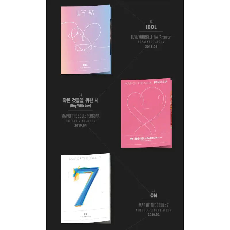BTS - Piano Sheet Music <BTS Anthology 1,2,3,4> - BTS - Music - Harumio