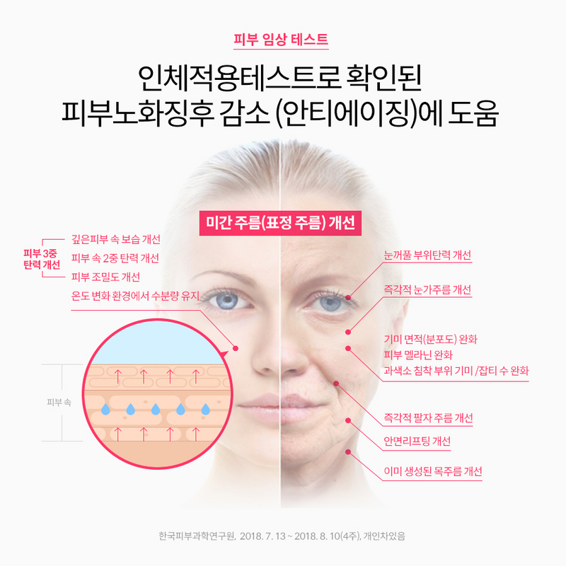 EasyDew - DW-EGF Cream Pressome - 50ml